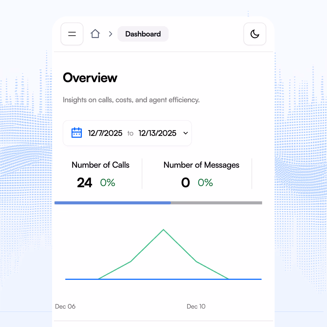 Stay connected on the go