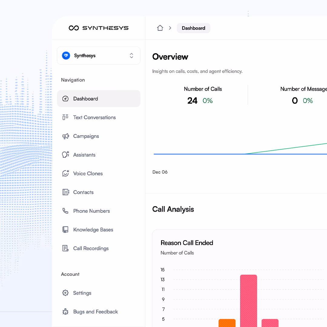 Manage every conversation in one place
